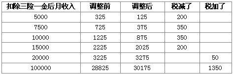 100250383_480_320 100250383_480_320