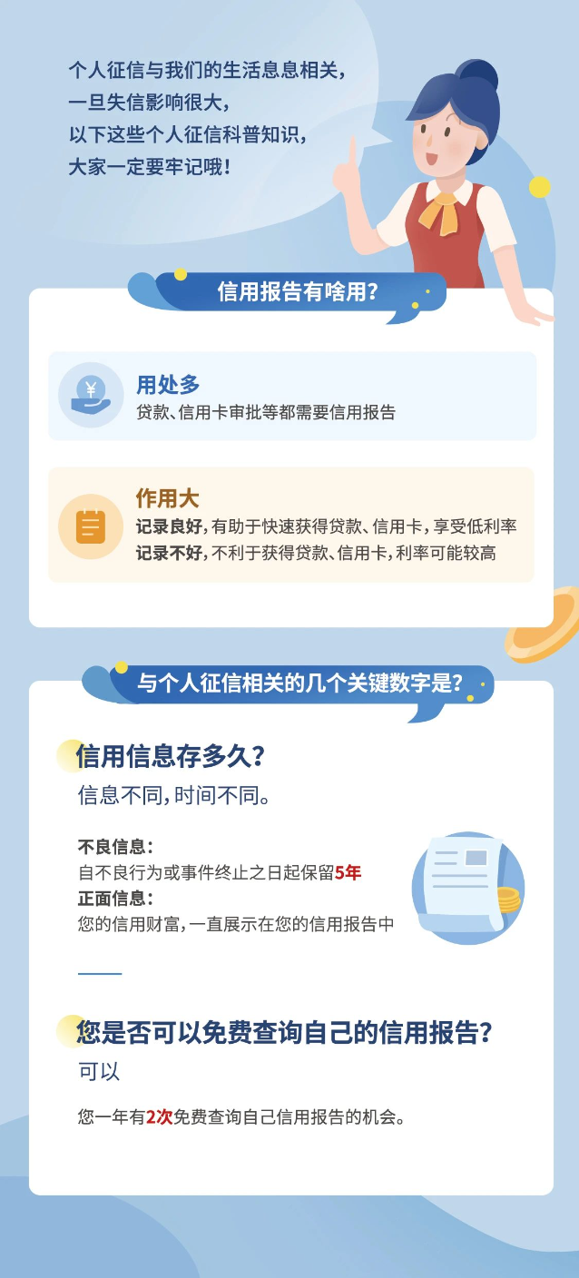 守护信用共赢未来1