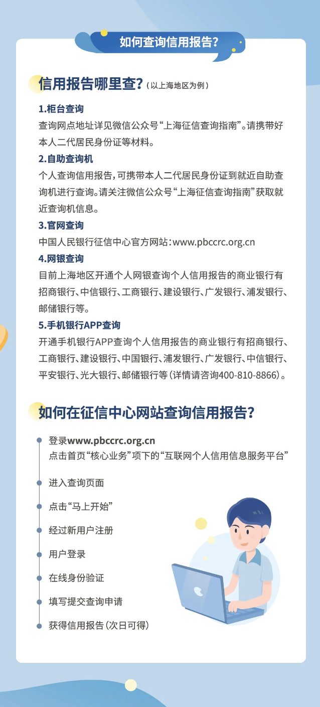 守护信用共赢未来2