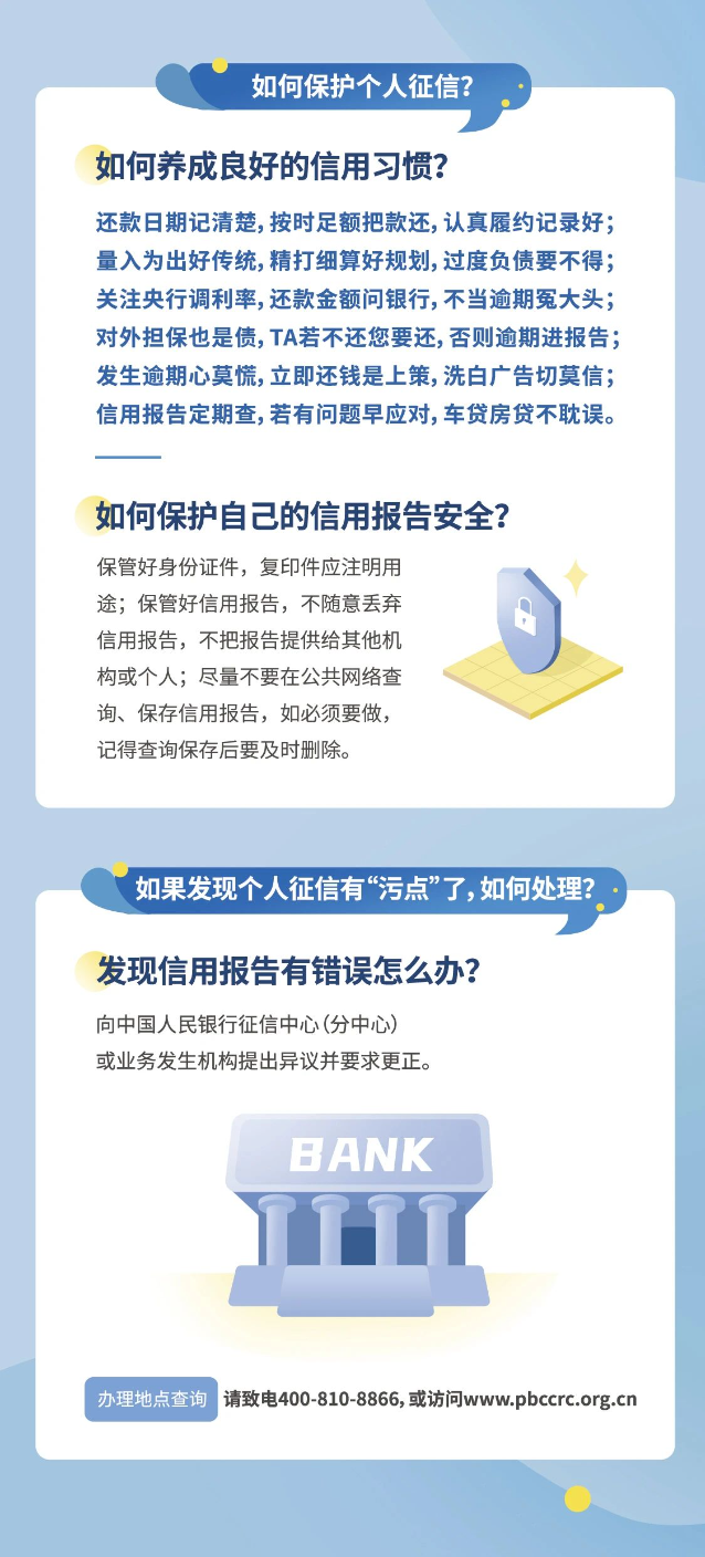 守护信用共赢未来3