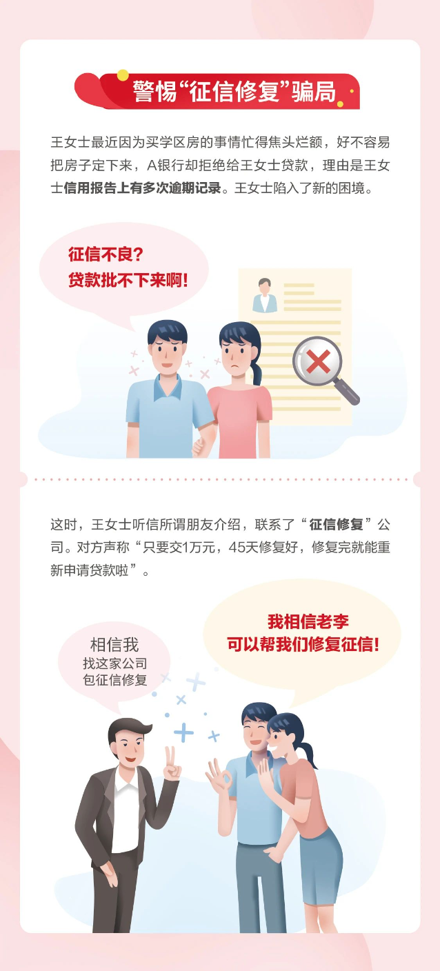 守护信用共赢未来5