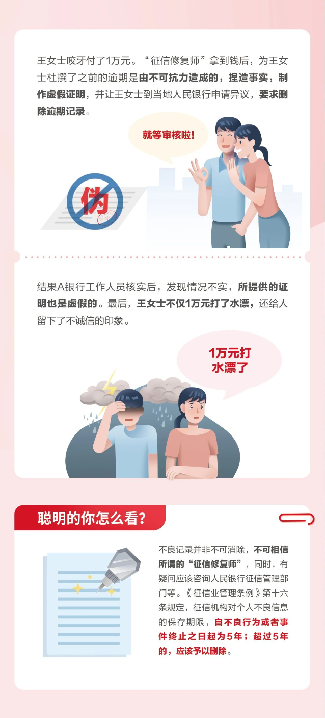 守护信用共赢未来6