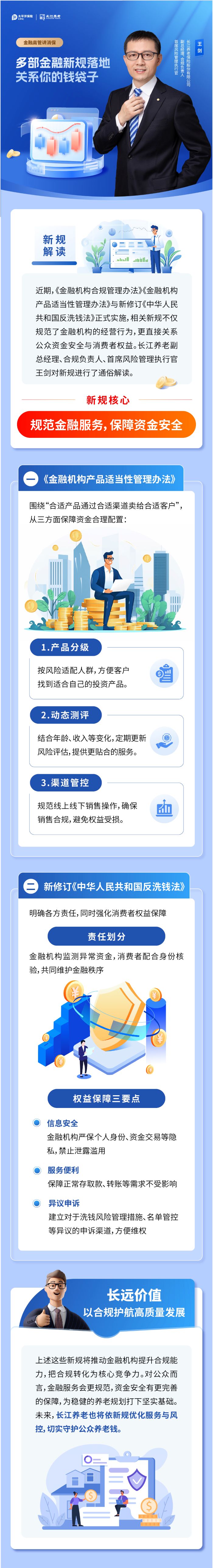金融高管讲消保 关系你的钱袋子