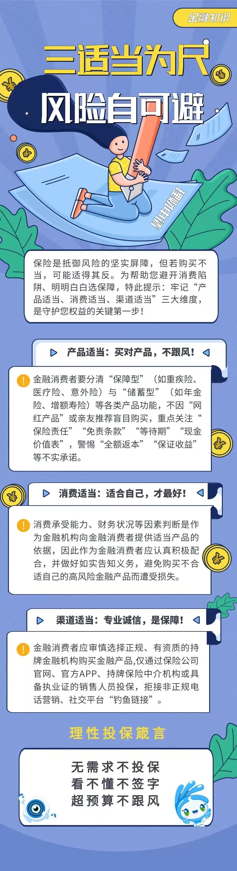 金融知识丨三适当为尺 风险自可避